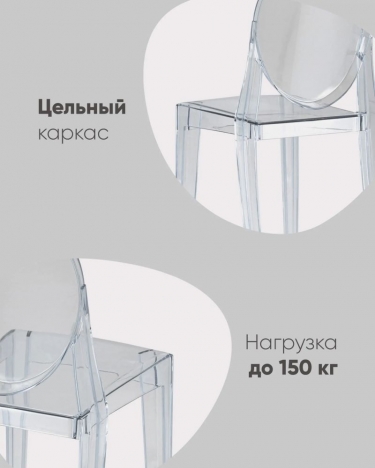 Стул Stool Group Victoria Ghost NEW Прозрачный